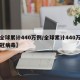 【全球累计440万例/全球累计440万例新冠病毒】